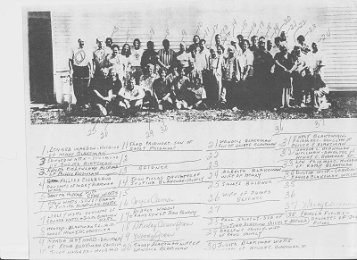 Numbered list for Reunion photo